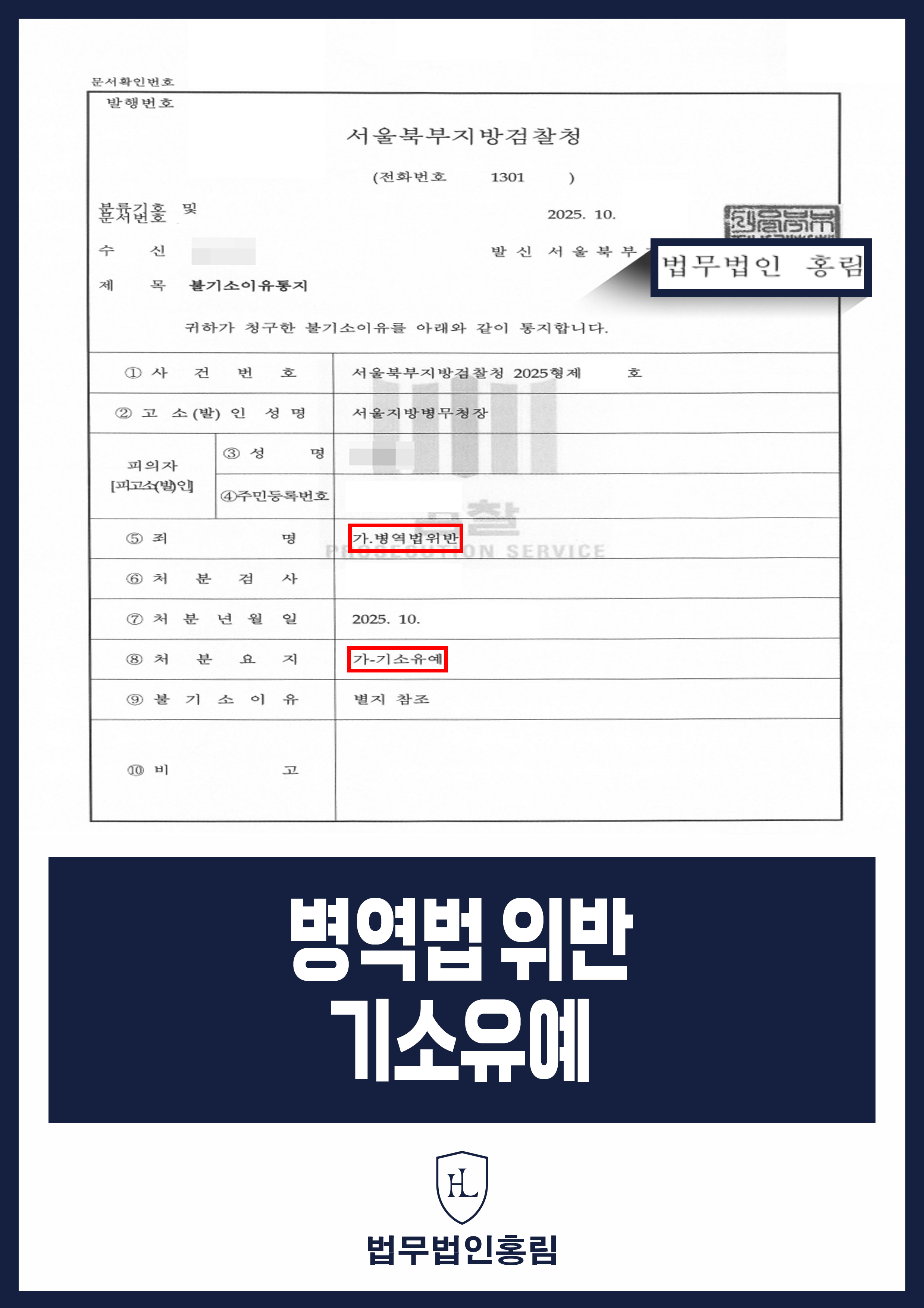 병역법 위반 기소유예 - 해외 유학 후 기간내 귀국하지 않았지만 변호인 조력으로 기소유예 원문 자료