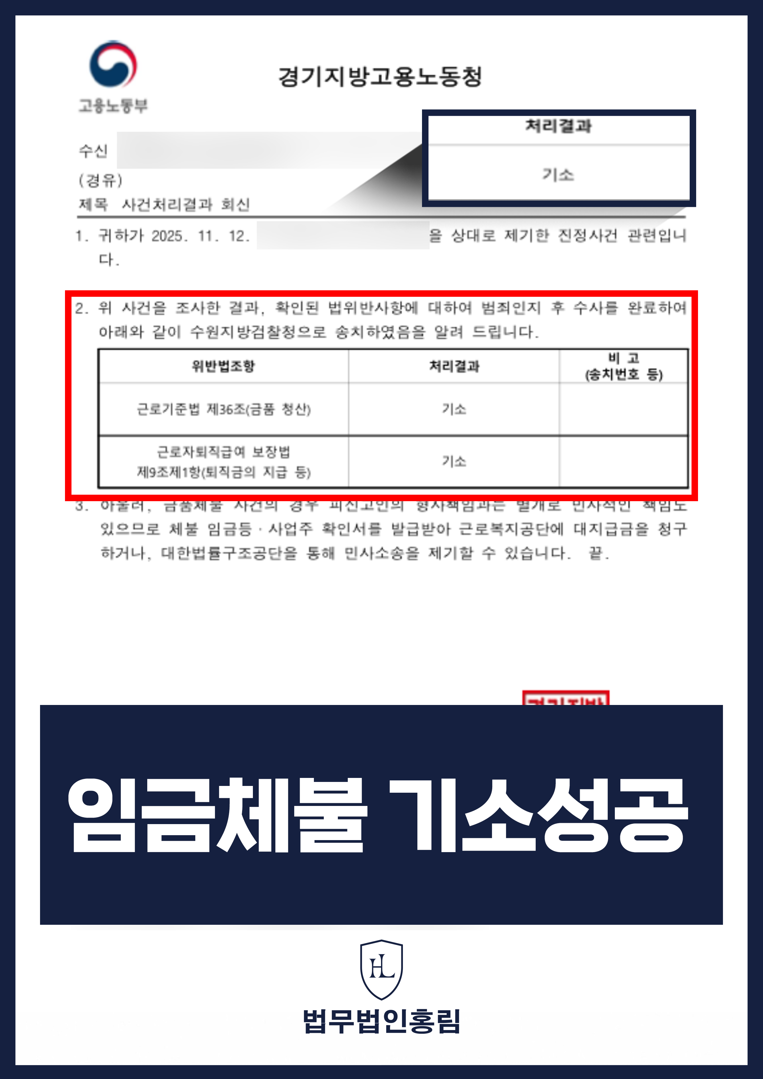 임금체불 기소성공 - 임금체불한 사업주를 상대로 노동청 진정을 통해서 조기에 형사기소에 성공한 사례 원문 자료