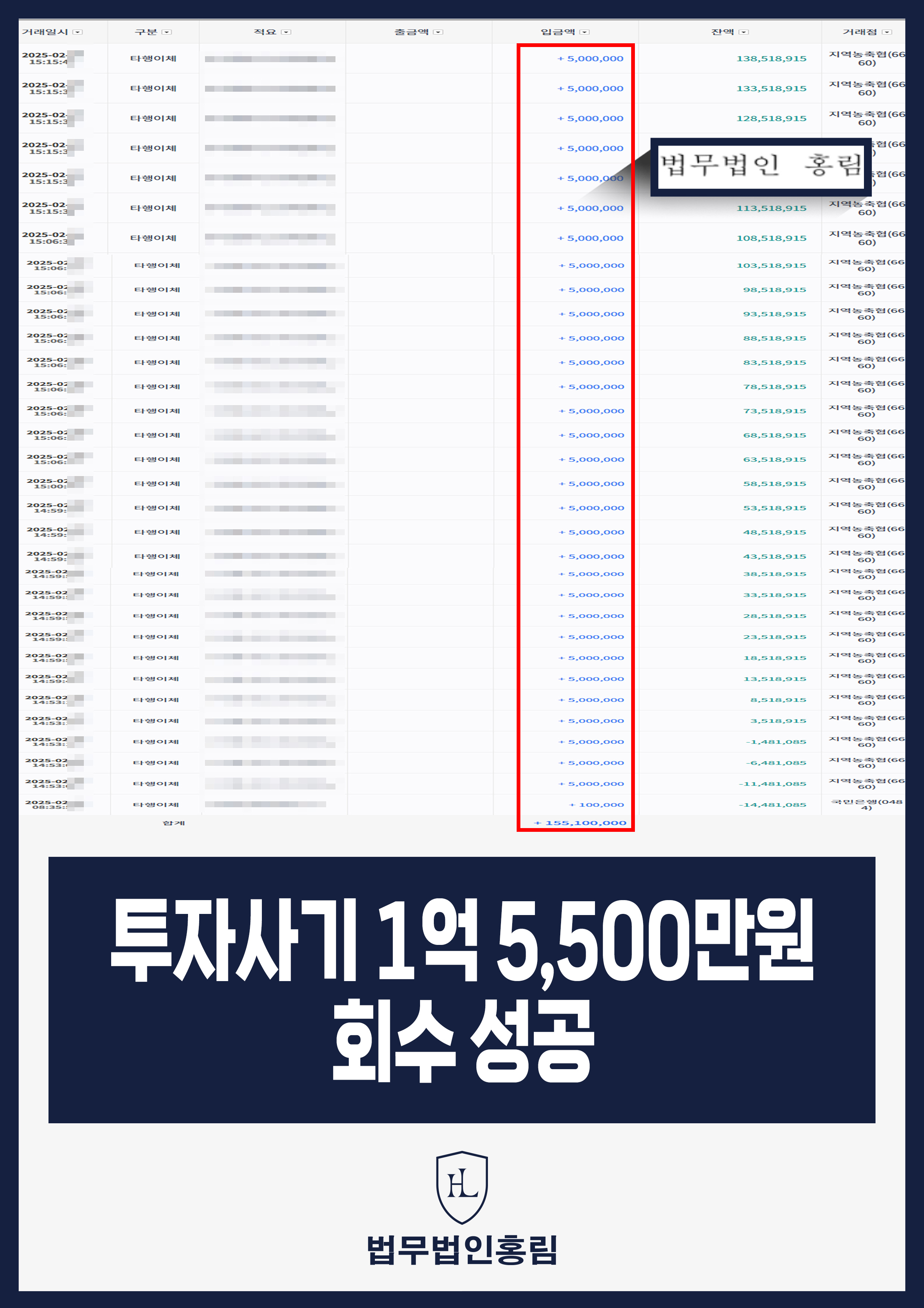 투자사기변호사 | 투자금 1억 5,500만 원 반환 사례 원문 자료